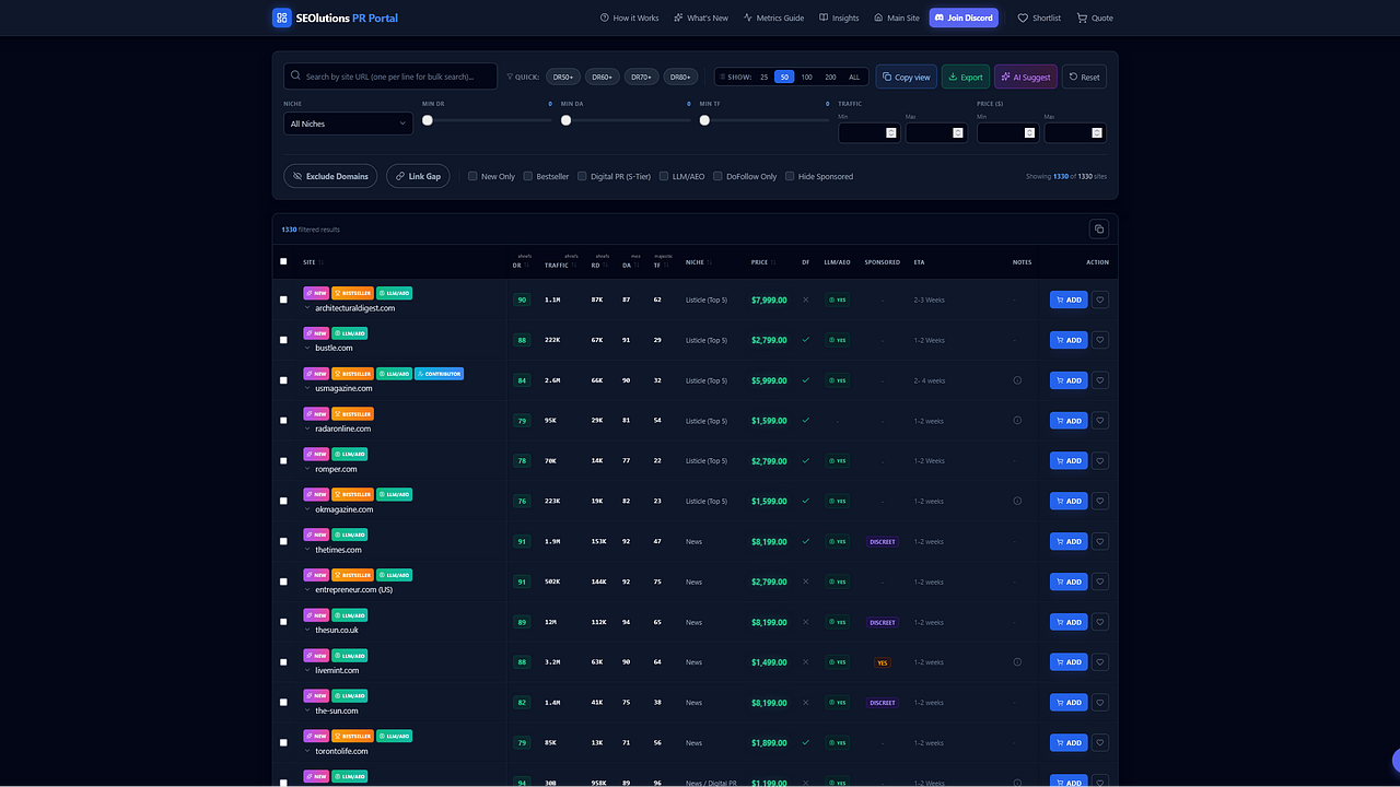 SEOlutions PR & Guest Post Portal screenshot