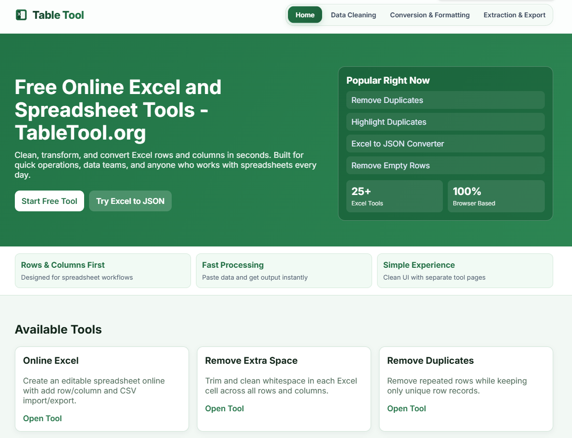 Table Tools Online | Free Excel & Spreadsheet Tools screenshot