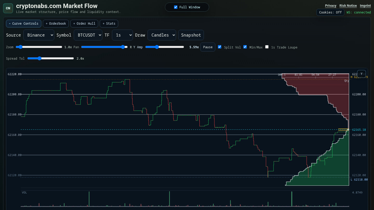 cryptonabs.com screenshot